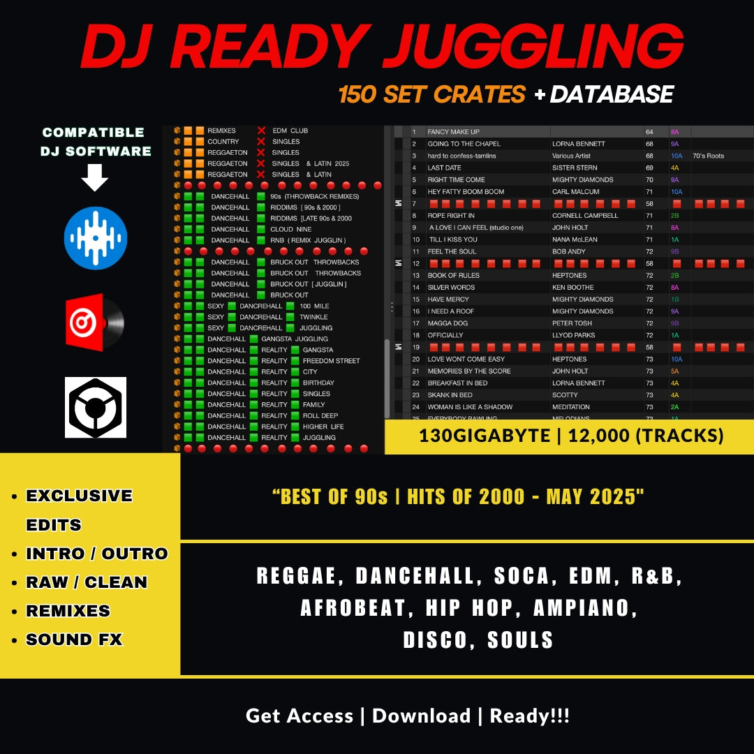 DJ READY JUGGLING | 150 SET CRATES +DATABASE